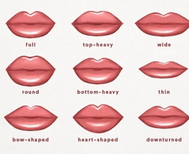 LIPS